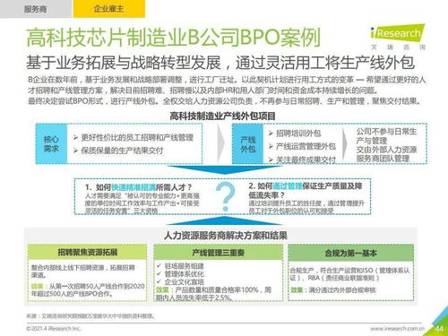 靈活用工賦能旅游創(chuàng)新 2021年中國(guó)靈活用工市場(chǎng)與旅游開(kāi)發(fā)項(xiàng)目的協(xié)同發(fā)展