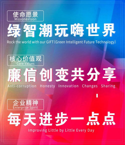 轉型變革賦能企業煥新，長城2020年營收超1033億元，眾合網絡協同發力