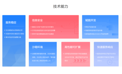 眾合云科余清泉再獲殊榮，連續兩年躋身“中國人力資源服務100人”榜單